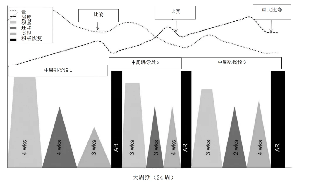如何在篮球训练中有效应对压力？_1